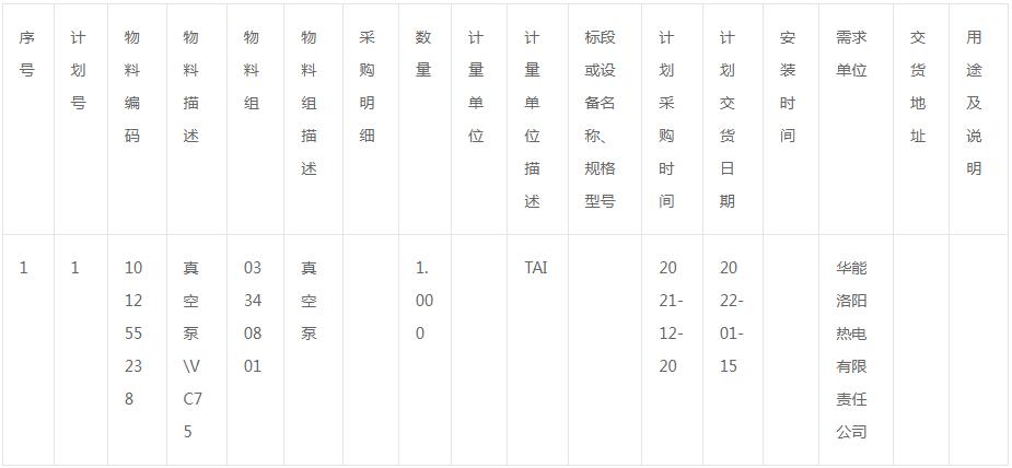 洛陽熱電真空泵等詢價采購(包52)詢價書詢價公告