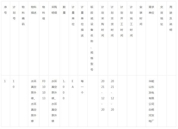 白楊河電廠2021F01-229水環(huán)真空泵維修比價(jià)采購(gòu)詢價(jià)書詢價(jià)公告