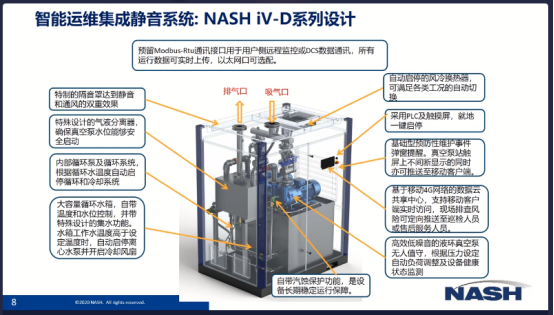 英格索蘭：二季度公司真空泵等新品發(fā)布會(huì)來(lái)了！