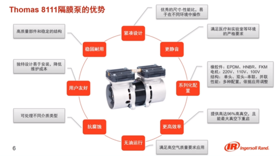 英格索蘭：二季度公司真空泵等新品發(fā)布會(huì)來(lái)了！