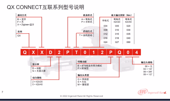 英格索蘭：二季度公司真空泵等新品發(fā)布會(huì)來(lái)了！