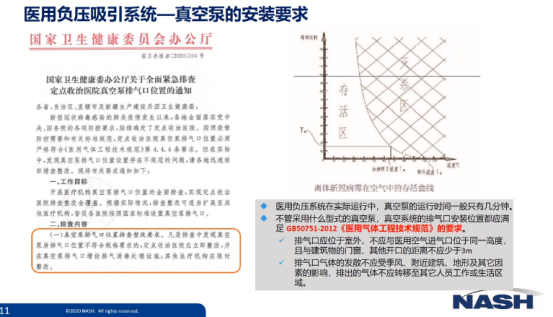 英格索蘭：二季度公司真空泵等新品發(fā)布會(huì)來(lái)了！