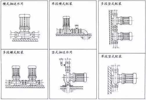 真空泵：泵的串聯(lián)與并聯(lián)有什么作用呢？