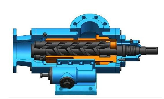 三種螺桿泵的詳細(xì)介紹以及選型要點