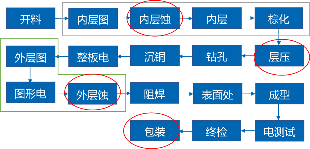 以“變頻”應(yīng)“不變”，阿特拉斯·科普柯真空泵助力實(shí)現(xiàn)節(jié)水節(jié)電