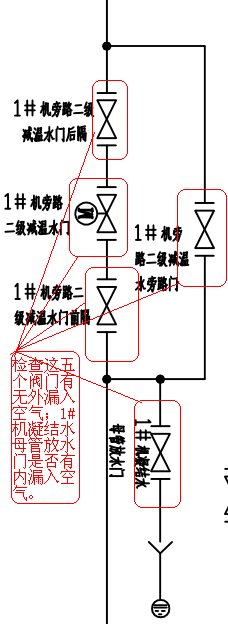 真空系統(tǒng)現(xiàn)場(chǎng)漏點(diǎn)如何判斷？一個(gè)案例分享給你！