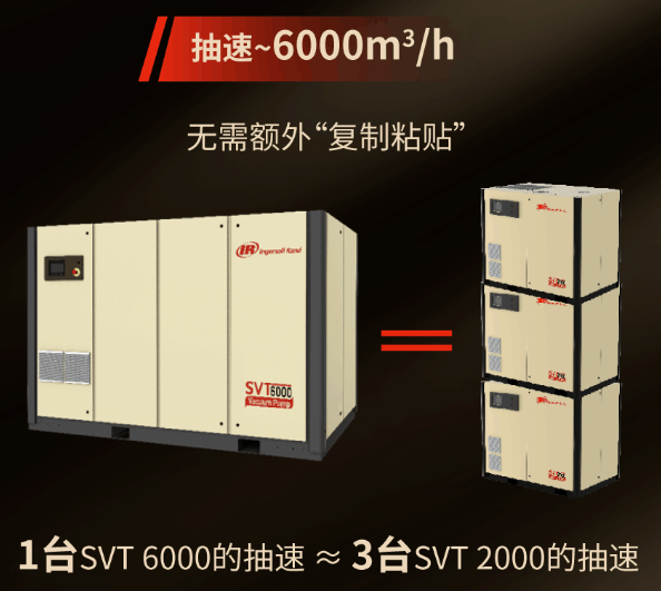 英格索蘭發(fā)布最新SVT系列油螺桿真空泵！