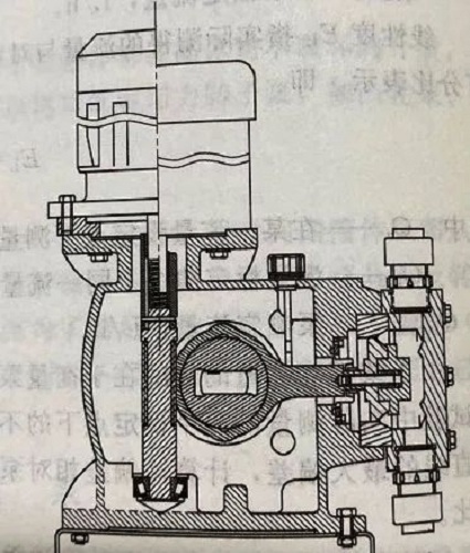 打卡學習！各種計量泵的特點