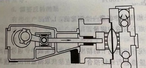 打卡學習！各種計量泵的特點