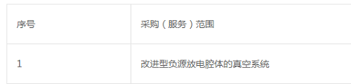 改進型負源放電腔體的真空系統(tǒng)采購采購公告
