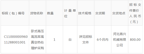 河北燕興機械有限公司臥式高壓高流率高真空熱處理爐采購招標公告