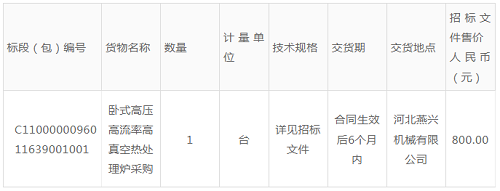 河北燕興機(jī)械有限公司臥式高壓高流率高真空熱處理爐采購(gòu)招標(biāo)公告