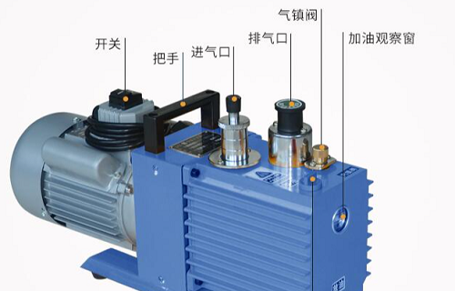 油封式真空泵氣鎮(zhèn)的作用與原理