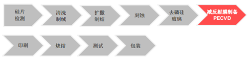 中科九微推出“大抽速節(jié)能干式真空泵”